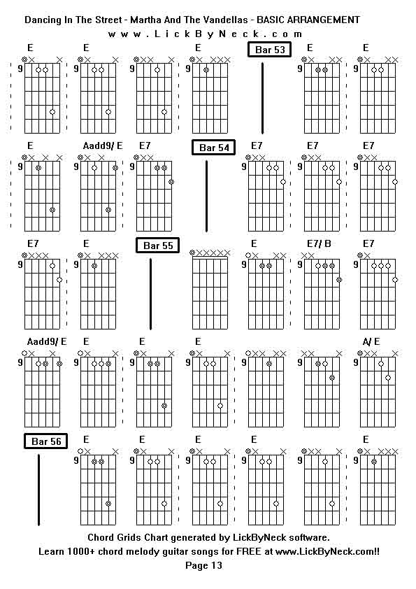 Chord Grids Chart of chord melody fingerstyle guitar song-Dancing In The Street - Martha And The Vandellas - BASIC ARRANGEMENT,generated by LickByNeck software.